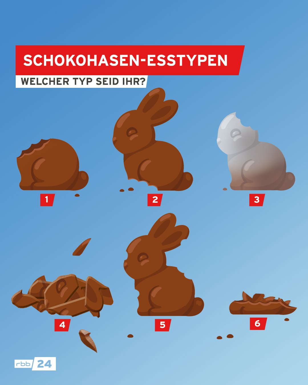 Dahlem ostern 2022