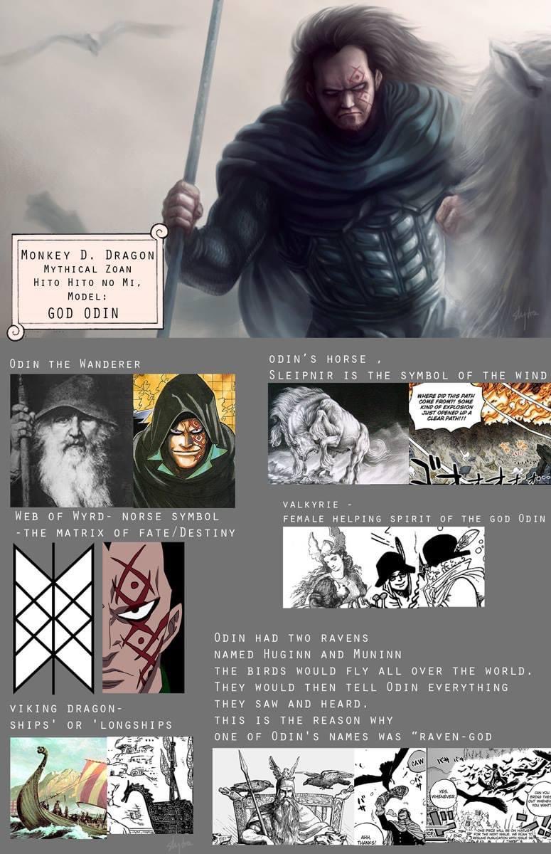 #ONEPIECE #ONEPIECEFILMRED #Manga #Onepiecefanart #onepiece #onepiecenews