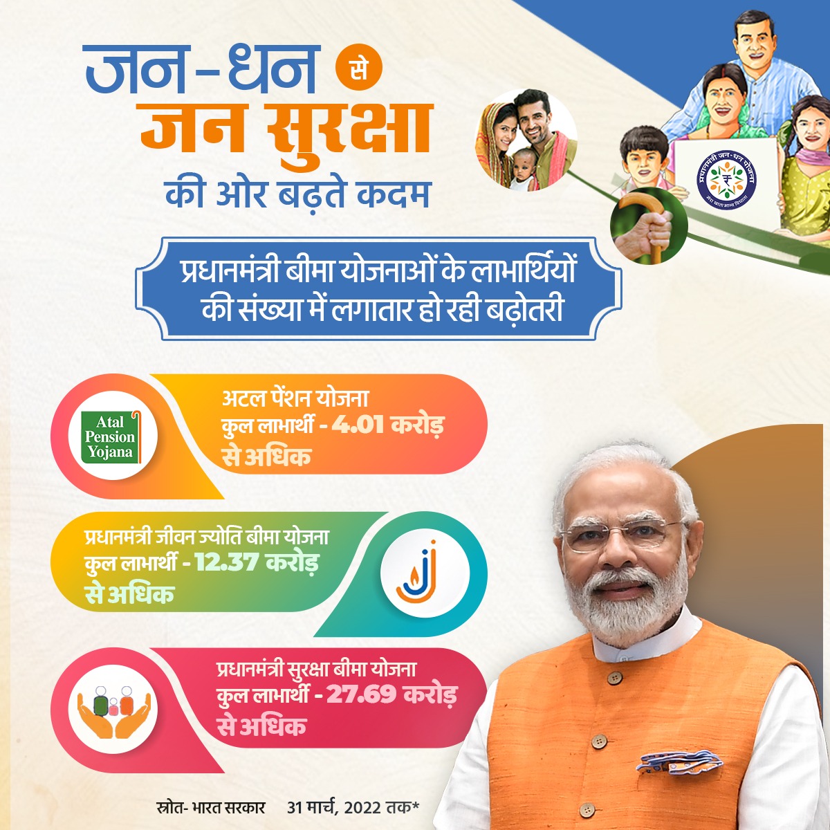 BJP Office tweet media