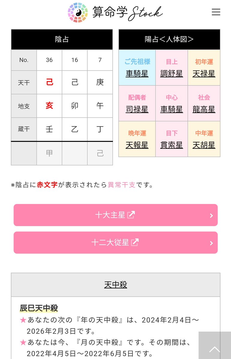 foxnaco's tweet photo. 最近ありがたいことにフォロワーさん増えたので、分かる人にしか分からない自己紹介を貼り付けておく。占星術と算命学が好き(*´꒳`*)

ホロスコープを文章化してくれる #めちゃんこ占い ほんと分かりやすい！↓
ワイ「先頭に立つスター(太陽♈月♌) 」
 https://t.co/KV6GbJIfvR https://t.co/qNJgVrfKqx