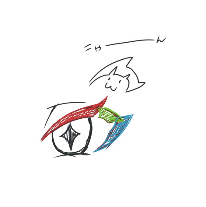 ライブつーでーの目の分割案 