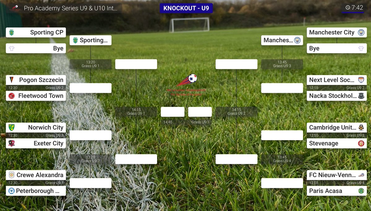 Last day of the tournament and into the knockout stages we go. Knockout draws for both U9 &amp; U10 below and via the 
<a href="/TournifyApp/">Tournify</a>

Who will become champions at the end of the day?