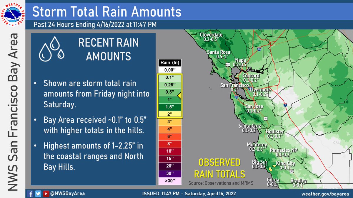 Check out these rain totals from across the area during the past 24 ...