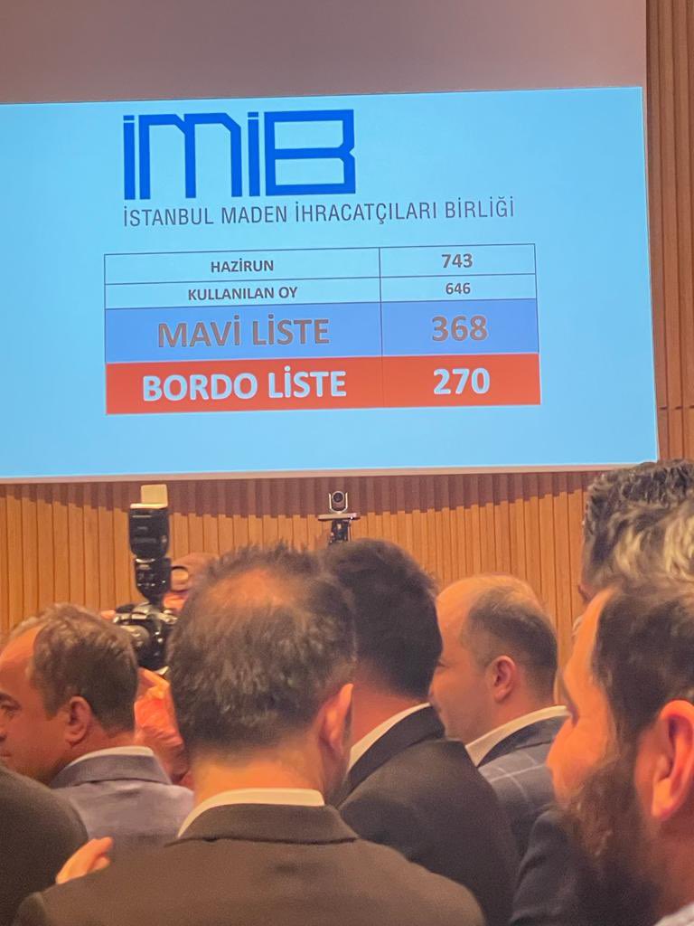 TEMMER Marble'ın Yönetim Kurulu Başkanı Sayın Rüstem Çetinkaya, İstanbul Maden İhracatçıları Birliği Yönetim Kurulu Başkanlığı'na seçilmiştir. Sayın Çetinkaya'yı kutlar; başarılarının devamını dileriz.