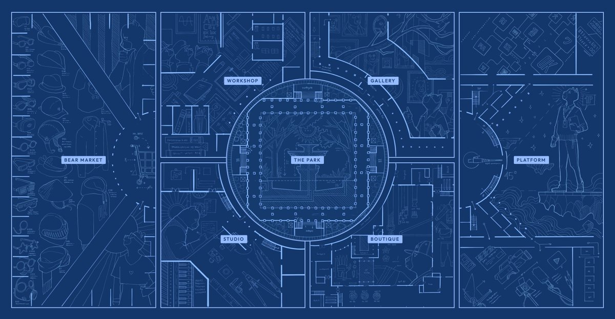 The Okay Bears Blueprint

okaybears.com/blueprint 👌🐻

We’re not just releasing a roadmap; we’re laying out the blueprint to help guide and build a community-centric, world-leading web three brand.

The blueprint, a thread 🧵: