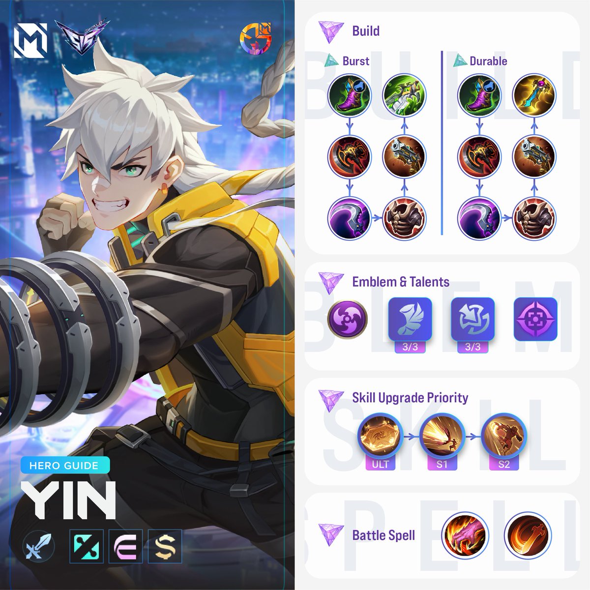 MobileLegendsOL's tweet photo. Latest Guide for Yin from MGL！

MGL Designer: @sire.plays
Guides by MGL Sprinter

#MobileLegendsBangBang #MLBB #MGL #mlbbmgl #mlbbguide #MLBB515MWORLD https://t.co/Bb4tNqPLM4