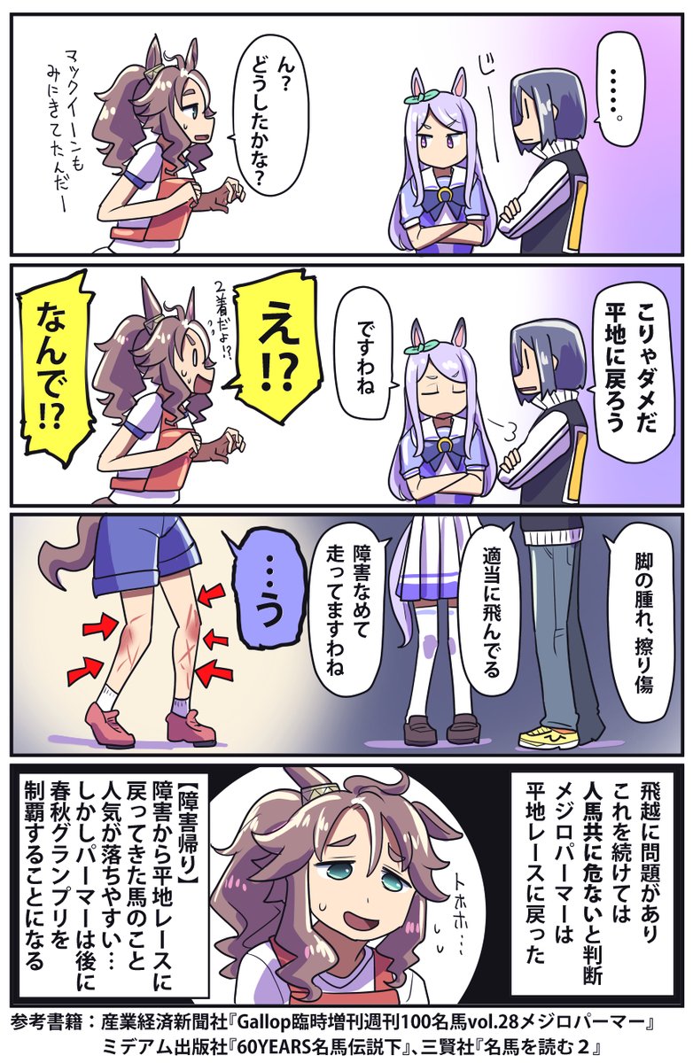 パーマーが障害レースにでてた話

#ウマ娘 