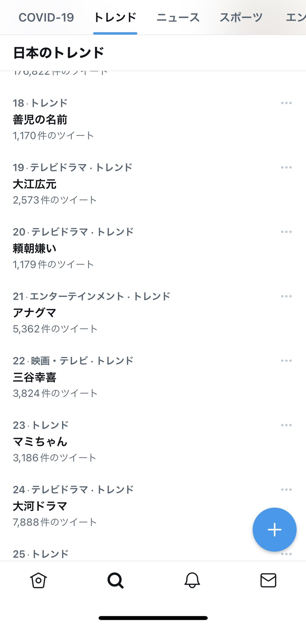 善児の名前 Twitter Search Twitter