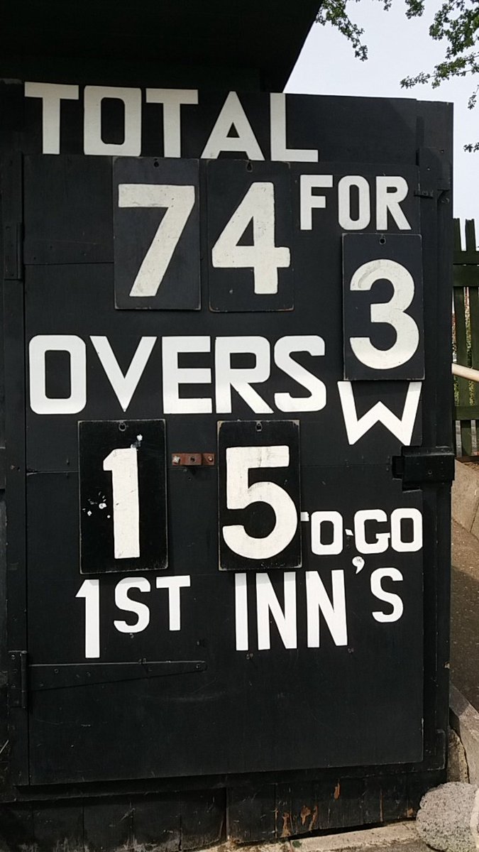 Lost Toss we are batting.