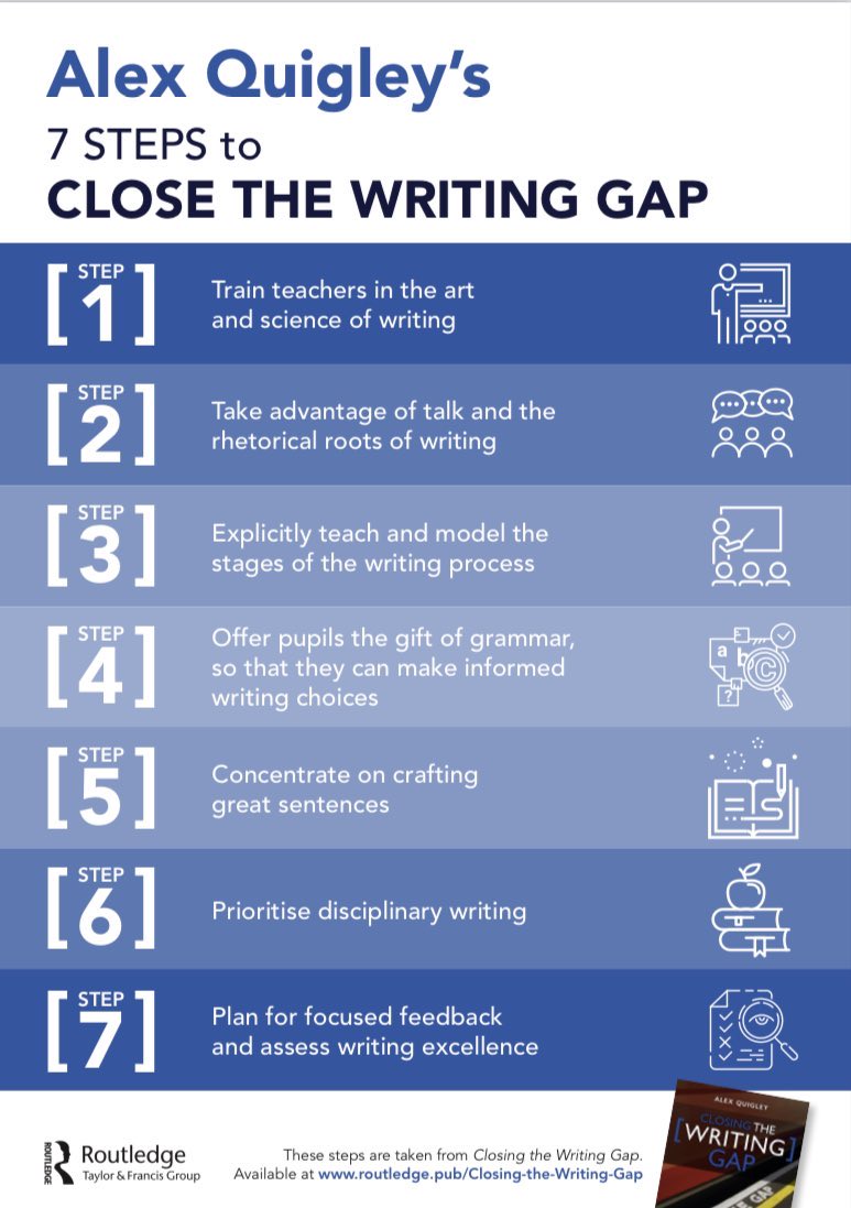 Très pertinent! 📝