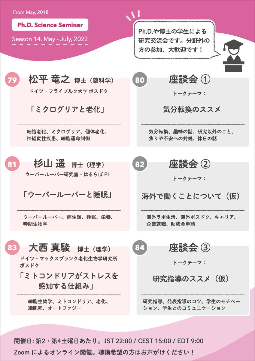 Mashun_Onishi's tweet photo. 5月-7月の勉強会スケジュールを更新しました。
奇数回は発表者の専門分野紹介、偶数回は座談会です。お話聞いてみたい方いましたら、お声がけいただけると嬉しいです。
#生物 #ミクログリア #神経 #老化 #神経変性疾患 #ウーパールーパー #睡眠 #ミトコンドリア #オートファジー #海外生活 #PhD_SS https://t.co/xGc4z64fCF