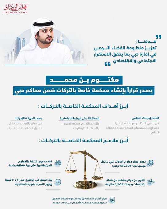 الصورة