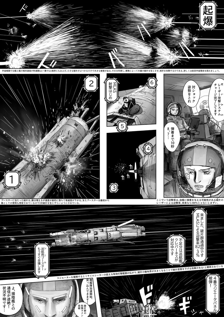 宇宙艦が戦うだけのマンガ
1/2 