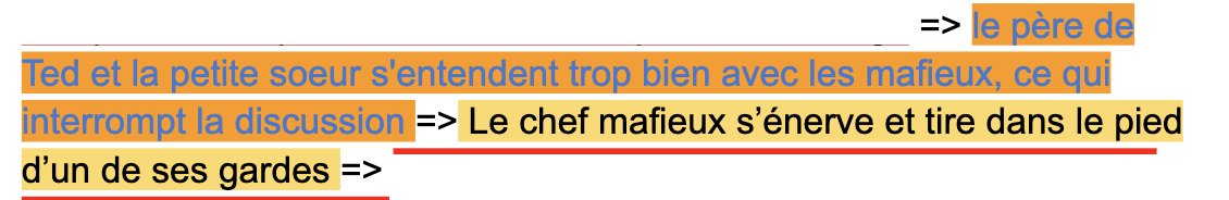 GAMACHEAH1's tweet photo. Pour célébrer la fin de l'écriture du Pulot de #TimeLineBag, je vous partage mon illu imprimé sur un T-shirt, ainsi que 2-3 idées modifiés et/ou rejetés du script final. 🥳 https://t.co/cCr0OPfD37