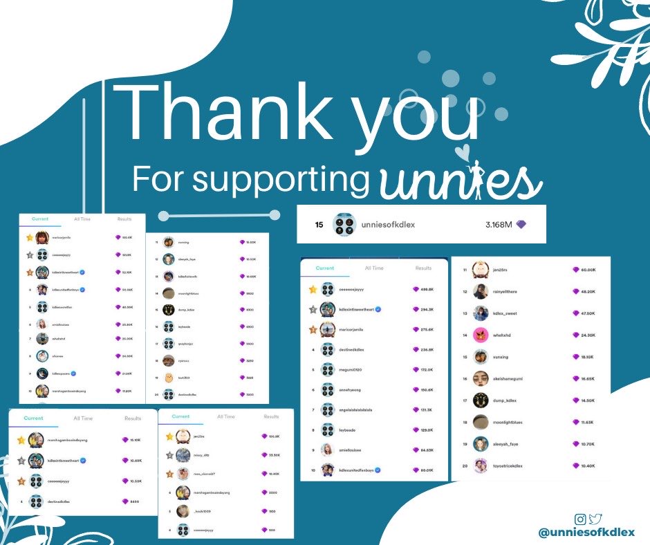 UNNIES OF KDLEX🤍 tweet media