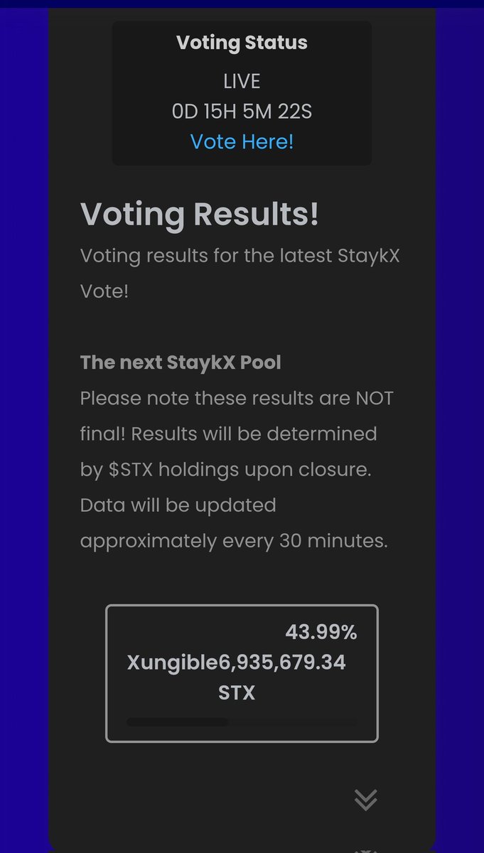 FUZION_XIO's tweet photo. You guys are still killing this vote!! 🙏 

Let's keep pushing all the way through and start staking $XGBL with @StaykX_ 

We have 3.75 Billion $XGBL set aside to reward stakers and we are ready to go!! https://t.co/MnzohZIcuQ
