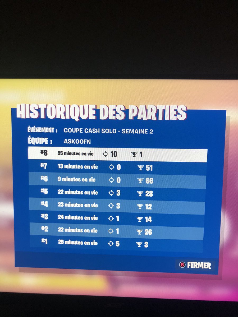 ASK0OFN's tweet image. #271 on console