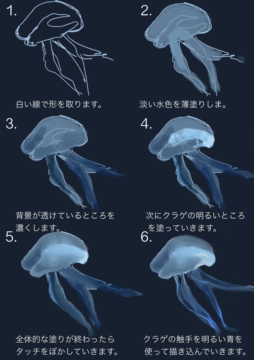 𝓨𝓪𝓼 青ヰ 鱗 グループ展開催中 クラゲの描き方 T Co Xvusccpheu Twitter
