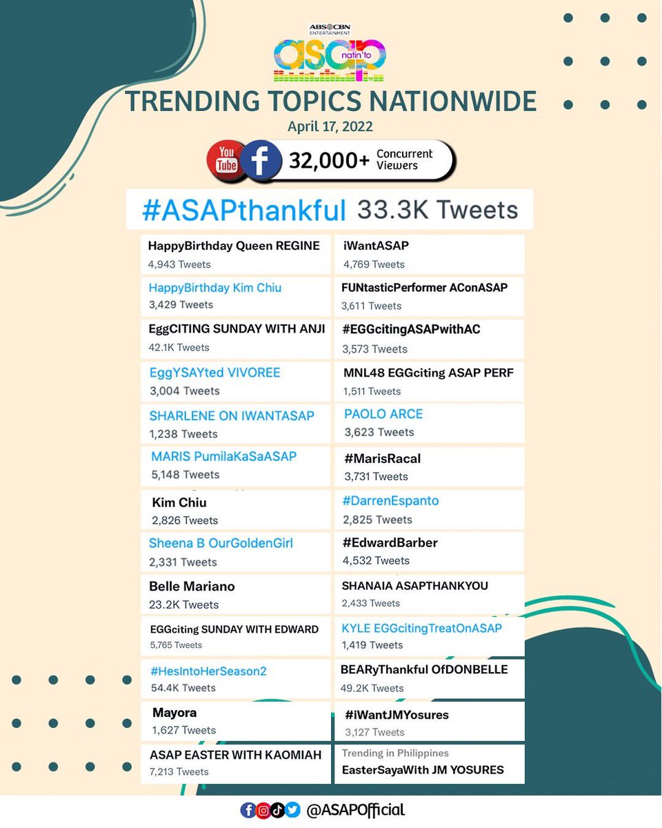 ASAP tweet media