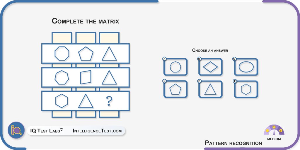 IQTestLabs's tweet image. Complete the matrix - polygons.
Which figure belongs in the bottom right box?
For more pattern recognition questions visit:
intelligencetest.com/questions/patt…
#polygons #PolygonSides #ArithmeticOperations #subtraction #subtract #matrices #matrix #CultureFair #PatternRecognition