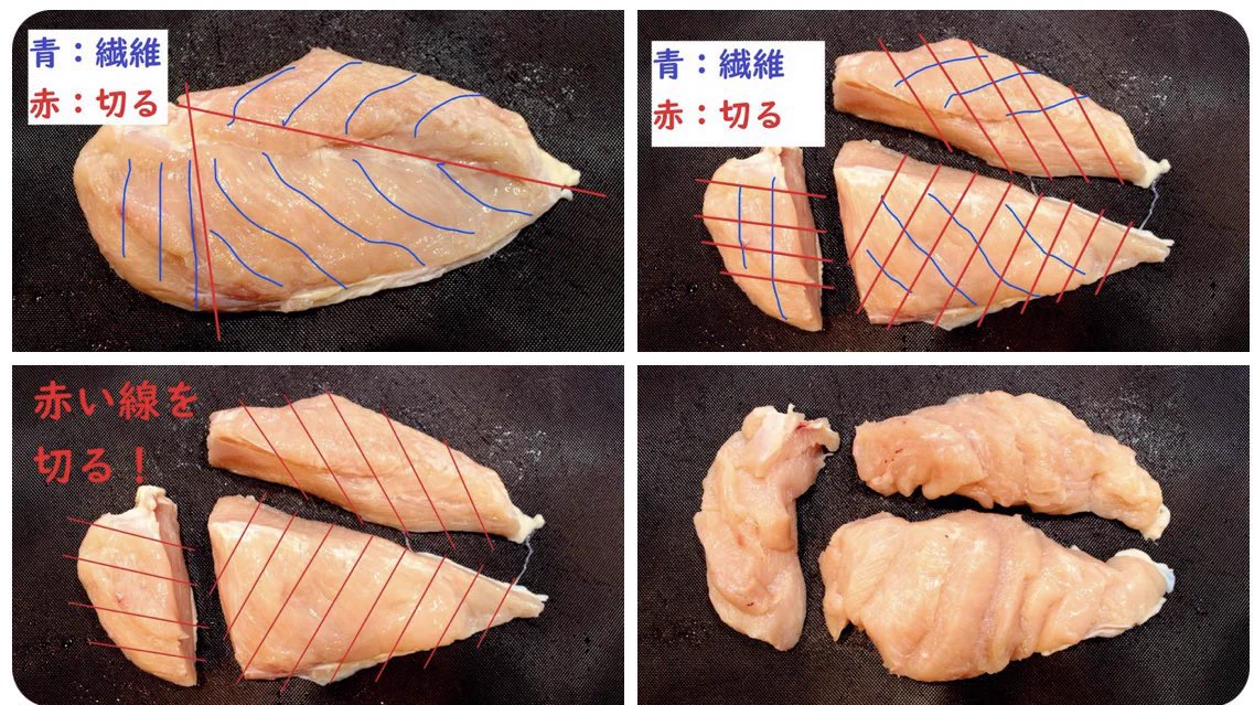 鶏胸肉はこう切ってこう漬けると柔らかくなって世界が変わった‼