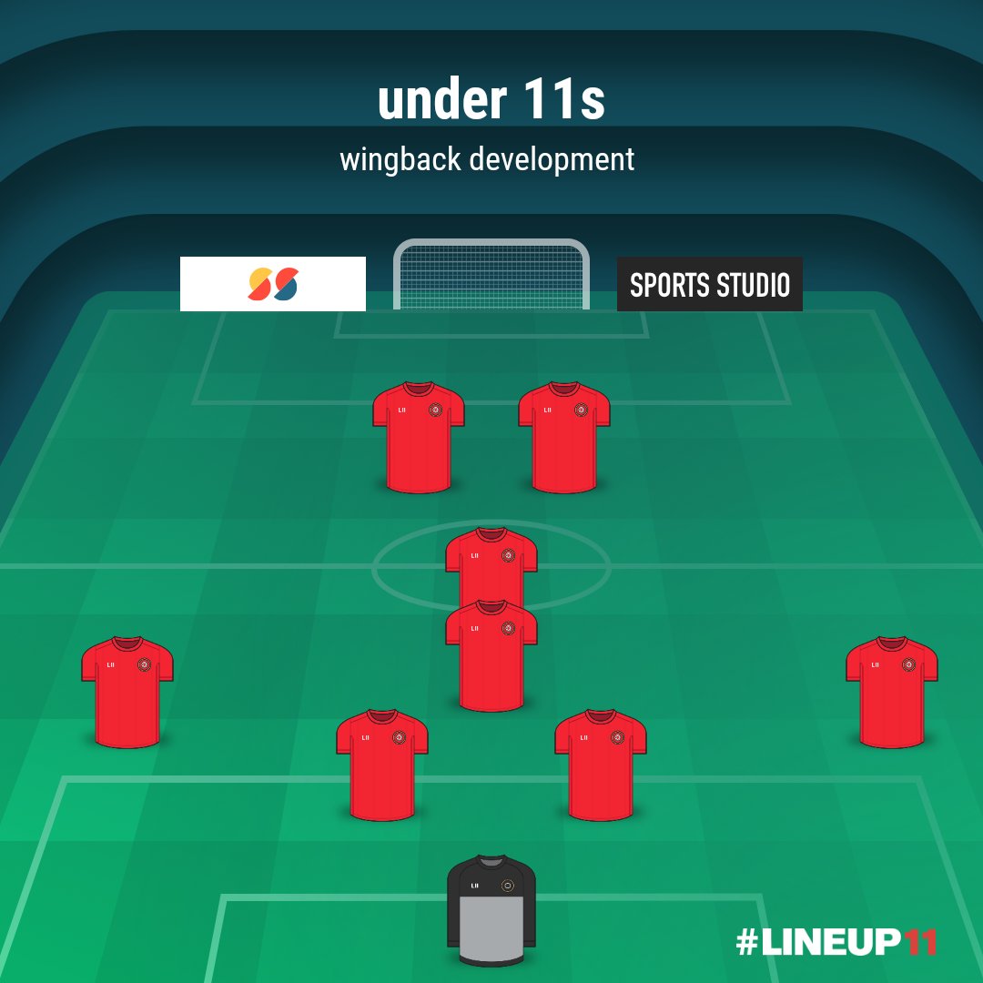 tjd5900_tom's tweet photo. Grass roots football is such #fun when you think about #development NOT #results..
Brilliant game yesterday against a really tough opposition played as a friendly and It was.
#lineup11 #notthechampionsleague #notsundayleague #lesstoxic https://t.co/8RRglO8D0c