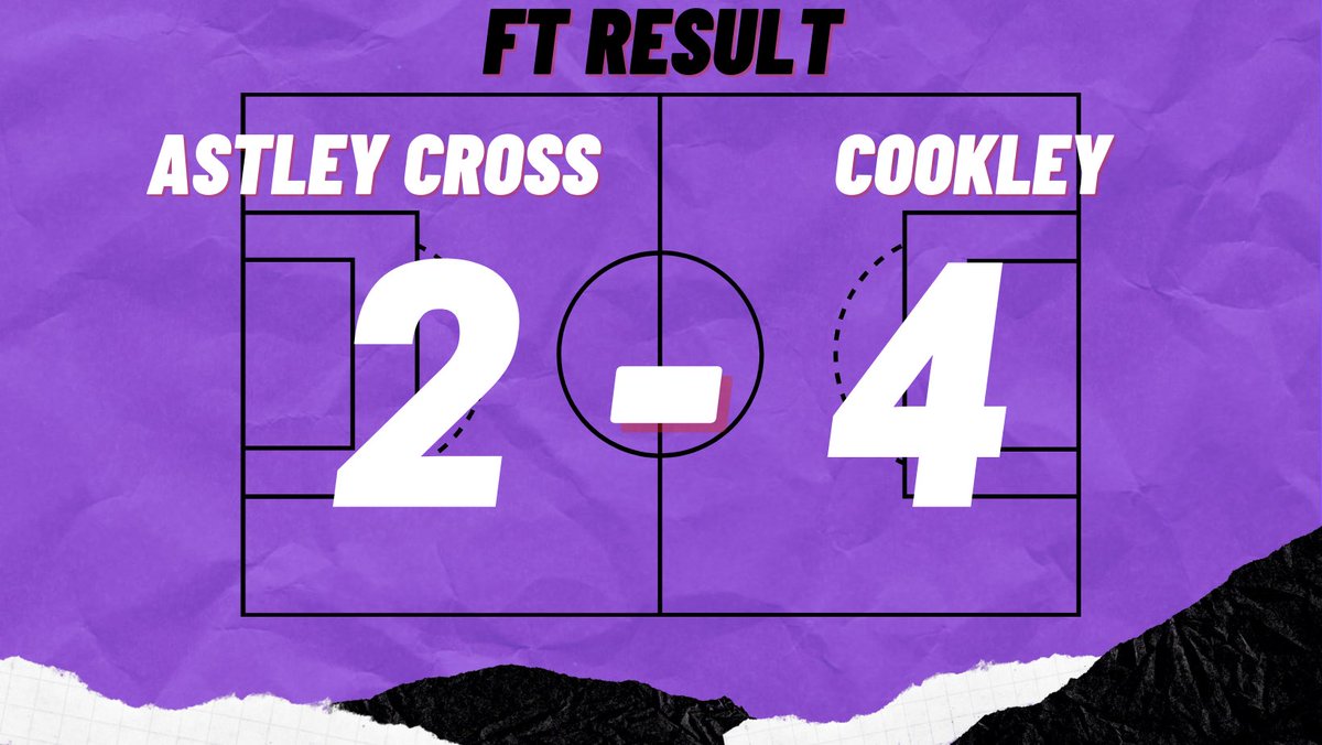 Astley Cross FC tweet media