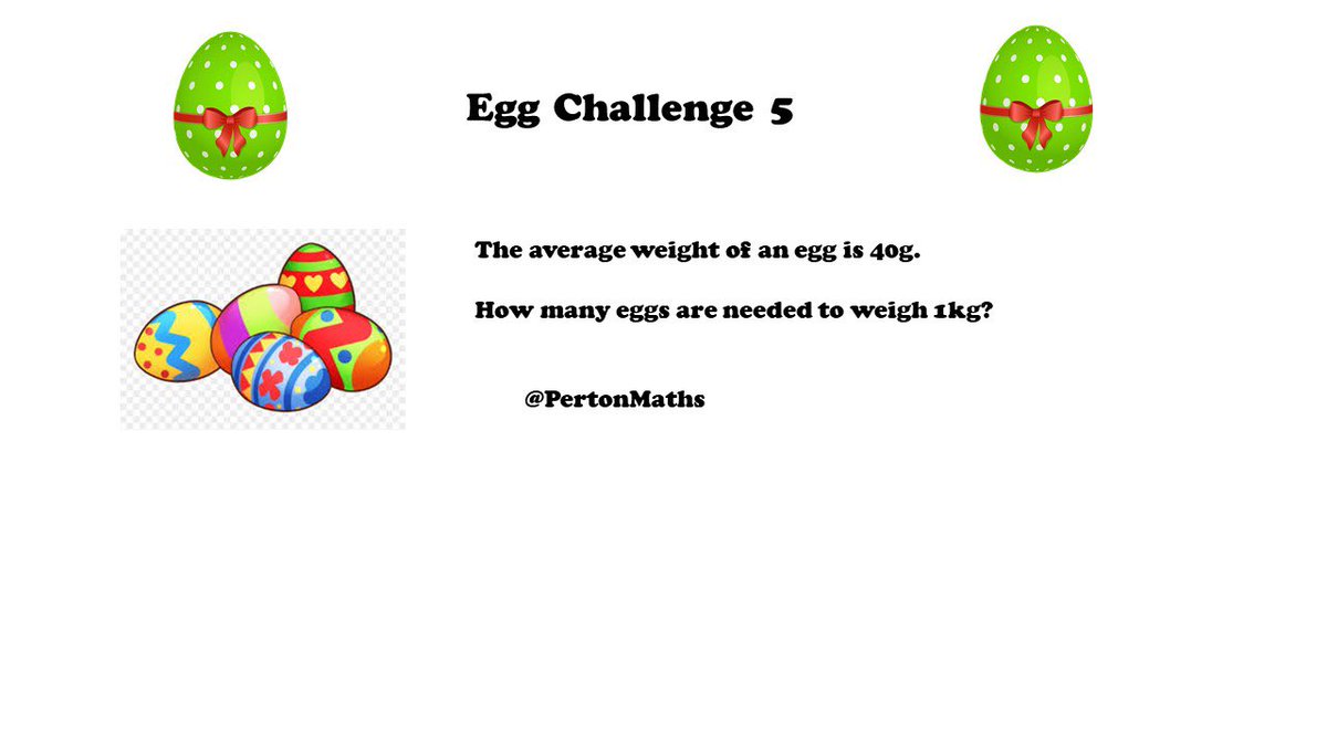 Perton Maths Dept tweet media