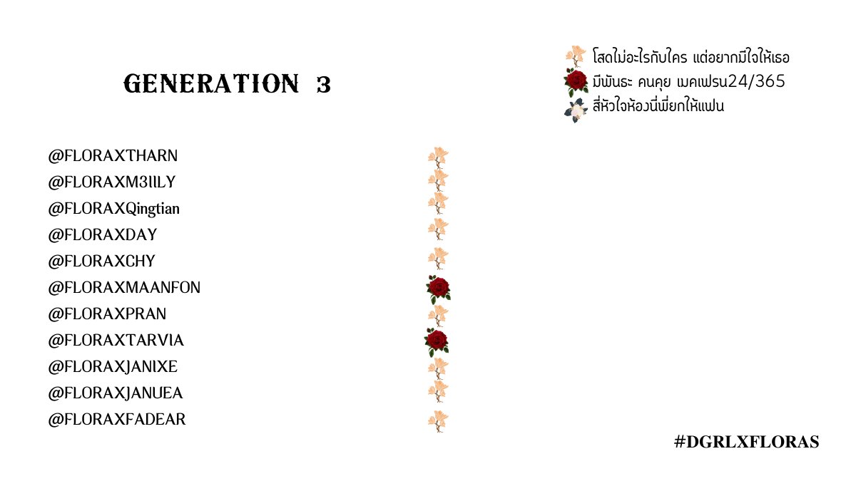 ชอบคนไหนก็จิ้มเลยครับ #𝐃𝐆𝐑𝐋𝐗𝐅𝐋𝐎𝐑𝐀𝐒