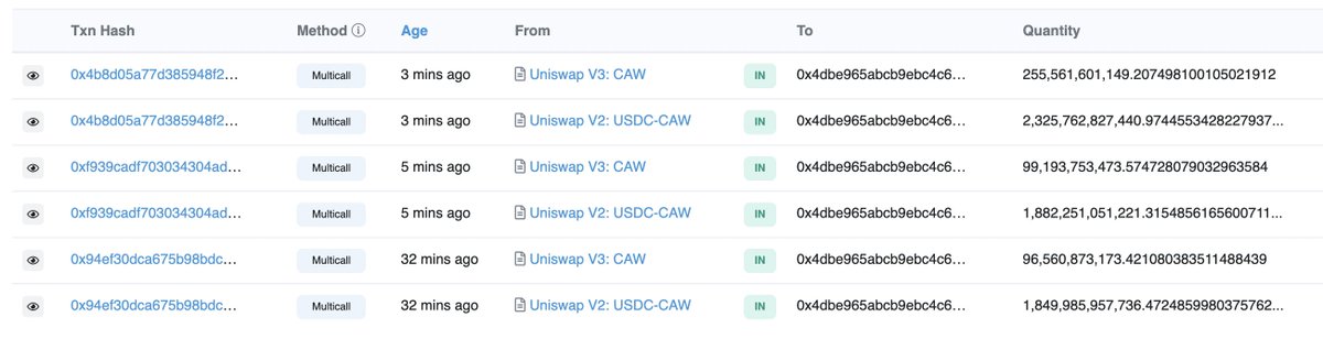 taco_eth's tweet photo. this one wallet has thrown over $700k at $CAW in the last 30 mins https://t.co/ED8MQoNoHK https://t.co/nQUdT7Myji