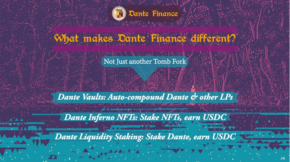 dantefinance's tweet photo. What makes Dante Finance different?

✅ NFTs coming soon! Stake and earn USDC🤑 
✅ Partnership with @fantommaker
✅ Team with a long term vision 

Join our discord community 👇
https://t.co/mPcvHPvqXP

https://t.co/ffwK2funDv

#TOMB #FTM #DeFi #tombfork #tombfinance #crypto https://t.co/iklWIzMcXm