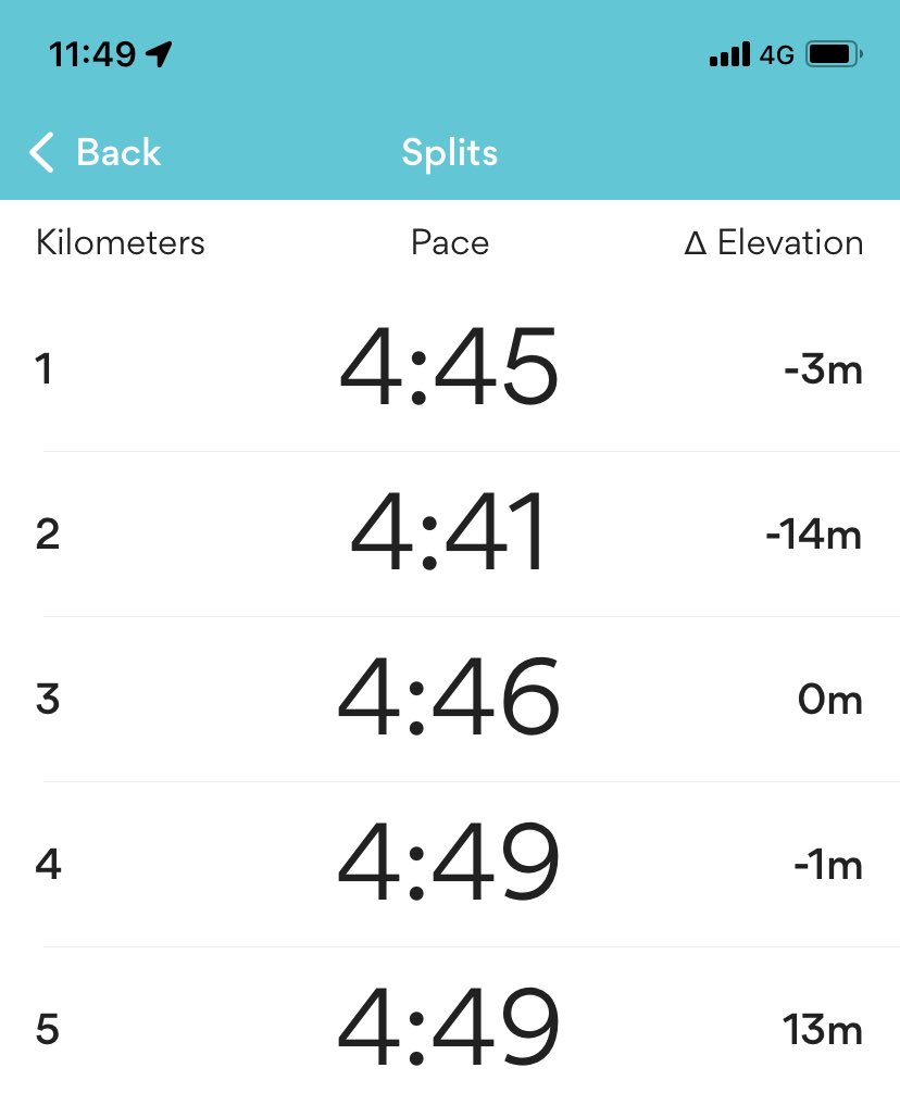 Wiweck's tweet photo. RT @RobODonohue: Enjoy the journey π even if itβs painful sometimes π #getitrun #socialaccountability #running #lifeworkbalance #mindsetmatters https://t.co/Ri7M4L64NZ