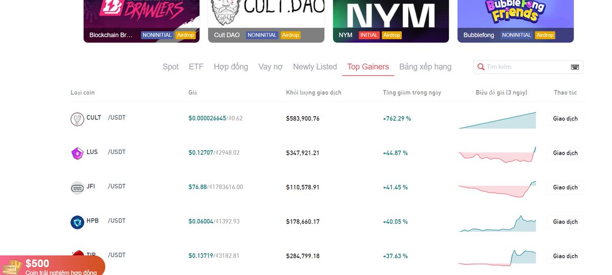 🚀 LUNA RUSH #2 TOP GAINERS ON GATE.IO !!! 🚀

❤️ Really surprised because today $LUS reached #2 TOP GAINERS ON GATE.IO. Special thanks to our members and investors for trusting and supporting us &lt;3