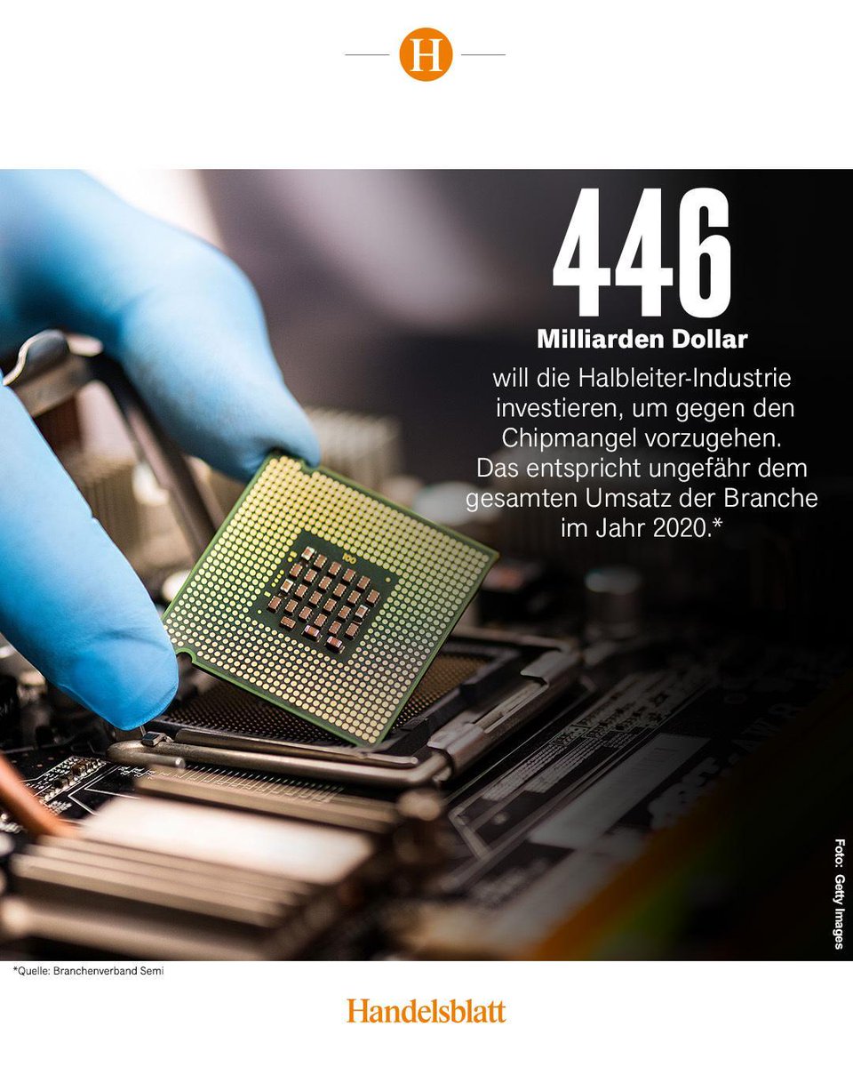 handelsblatt's tweet photo. Mit Milliardeninvestitionen stemmt sich die #Halbleiterbranche gegen den #Chipmangel. Während die meisten Hersteller in den #USA investieren, droht #Europa seine Ziele zu verfehlen:

https://t.co/7NVNliD0oK https://t.co/DmNSHTJRYf
