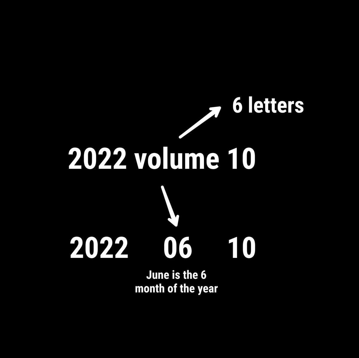 wangteaco's tweet photo. so there's reason why they shortened the word volume in the newspaper so it won't look like a comeback date. WOW https://t.co/GjUZ6ZQ2pF