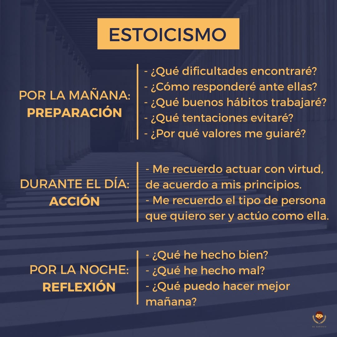ElEstoicoEsp's tweet photo. Cómo estructura su día un estoico. https://t.co/UNp1ByPJcj