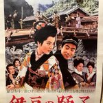 ツイートに含まれる画像