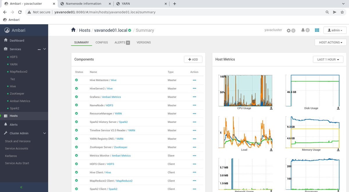 jj99211's tweet image. Me ha costado varios días, pero gracias a la RAM de 32GB de mi @vantpc, he conseguido montar un clúster #Hadoop y #Spark con 4 nodos en #Virtualbox, basado en la distribución #Yava de @solusi247
Todo #SoftwareLibre #FP #Python
Para mi módulo Frameworks #BigData 
@IESClaradelRey