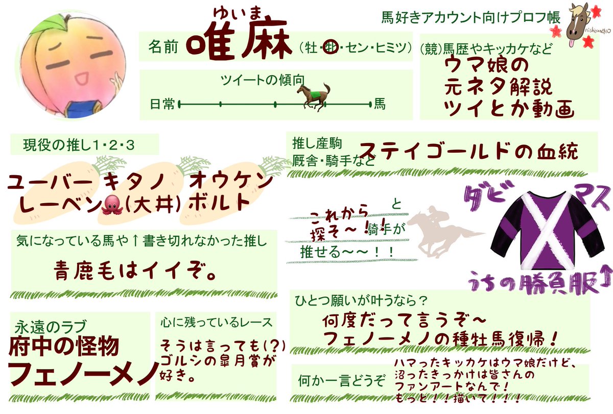 唯麻 お借りしました T Co O2qn7hdhor Twitter