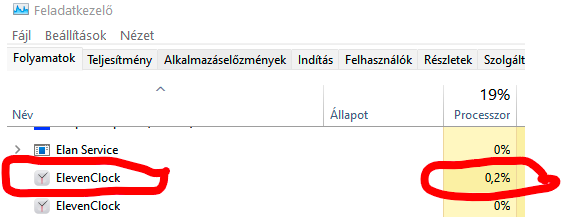PhotoMrazLaszlo's tweet image. "The company has removed the feature entirely and one of the reasons is performance, according to Microsoft officials."
ElevenClock uses 0,2 %  is it according to Microsoft a performance reason???? Why dont they do it swichable on/off by user? Is it ha hard work for MS :-) :-(((