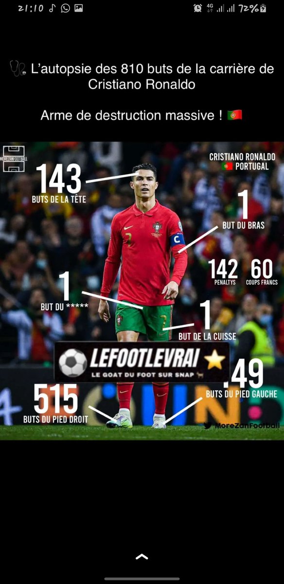 DiarraFaouzy's tweet photo. @lnstantFoot https://t.co/lgcdJIDCHz