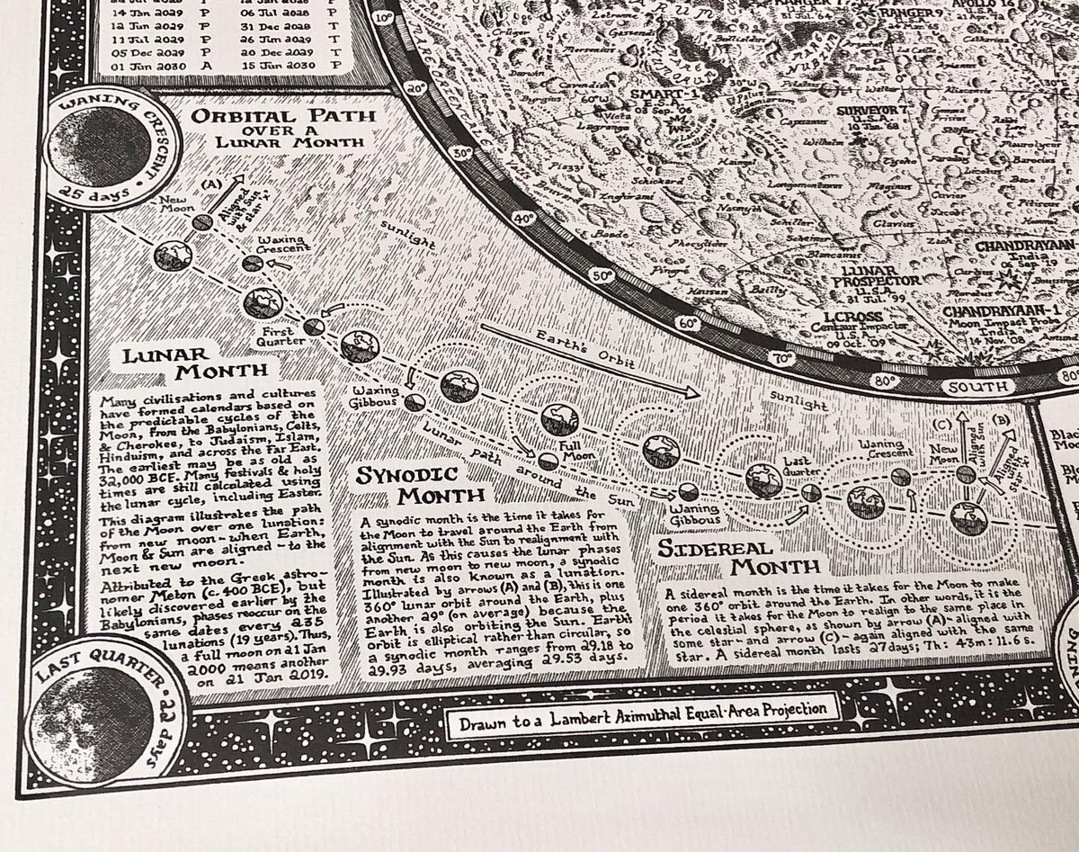 ManuscriptMaps's tweet photo. (4/4) 🤔 Perhaps I should have followed suit and included a #computus table on my #MoonMap…
Not sure where it would fit though! 😆
At least a reference to the #Paschal #Moon and #Easter is there! 🌸🌕🐣🌺
#HappyEaster everyone!
.
#HappyEaster2022 #Easter2022 https://t.co/tGb6E0ySXw
