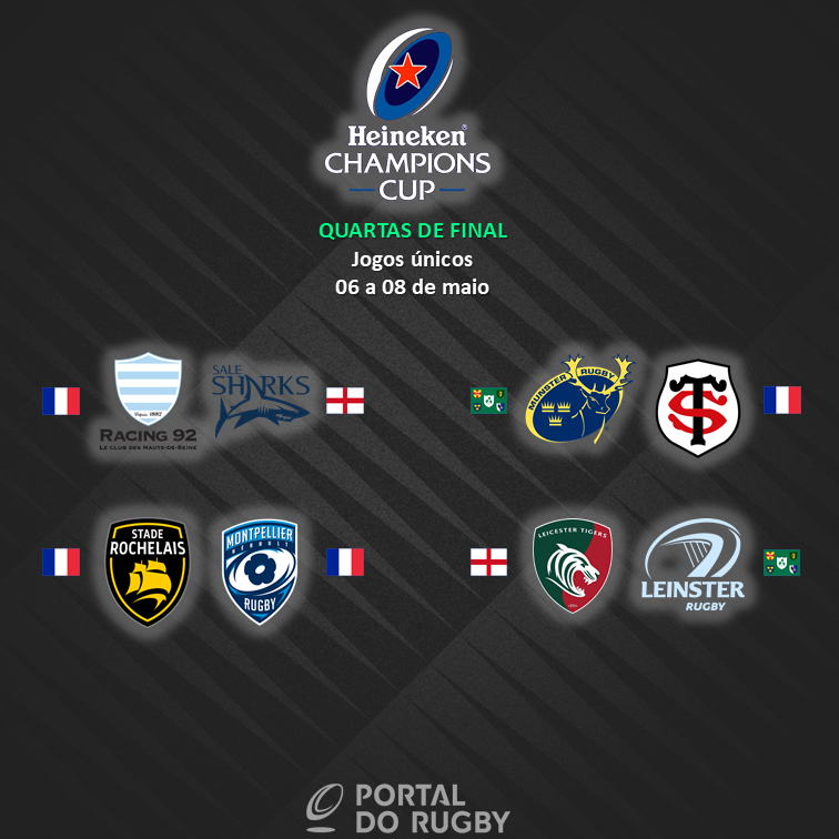 Victor Ramalho Portal Do Rugby Heineken Champions Cup As Quartas De Final Serao Leicester Tigers X Leinster Munster X Toulouse La Rochelle X Montpellier Racing X Sale Sharks