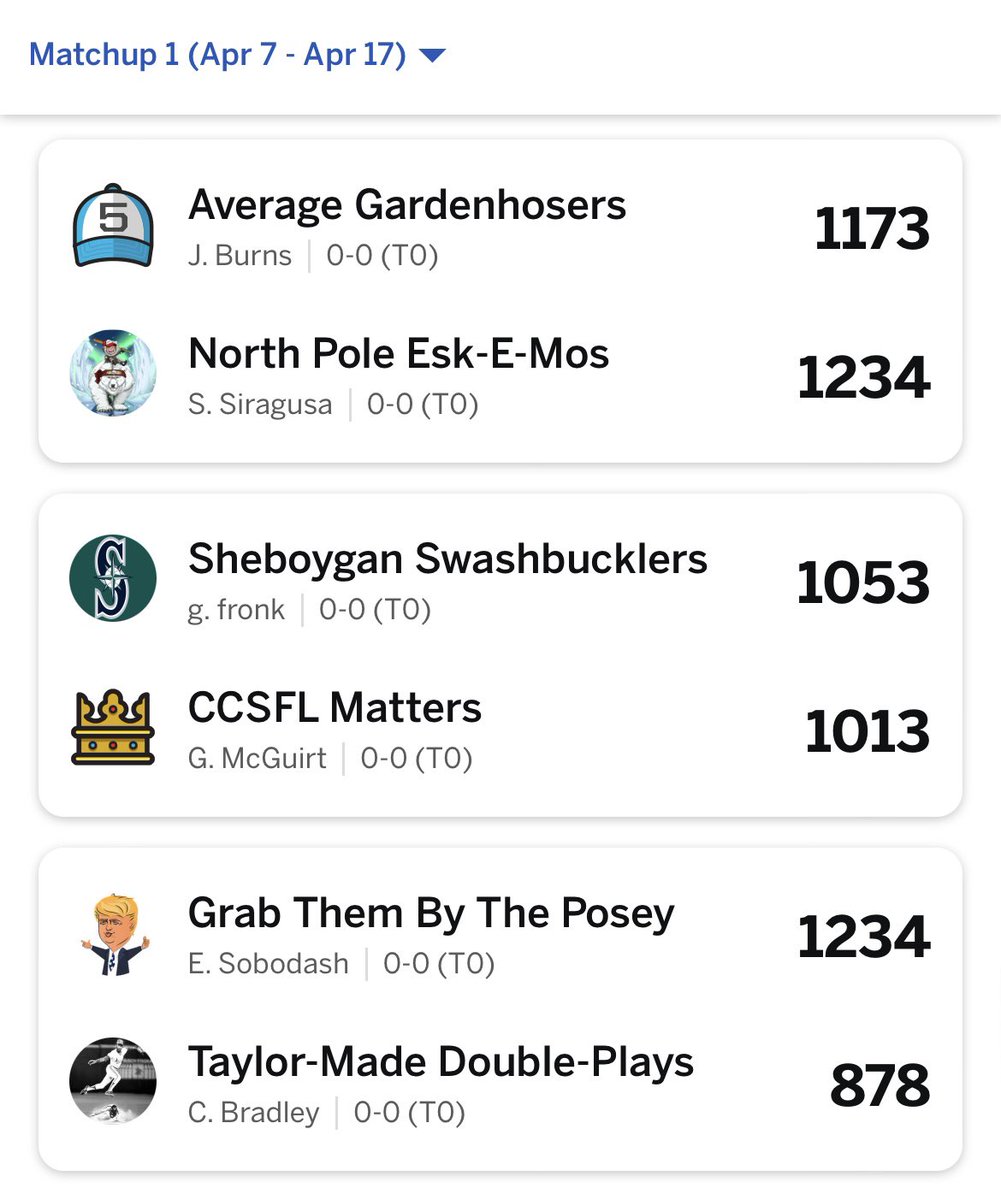 TheCCSFL's tweet photo. Happy Easter and Happy #CCSFLSunday — Week 1 Scoreboard https://t.co/cV8nAthQUH