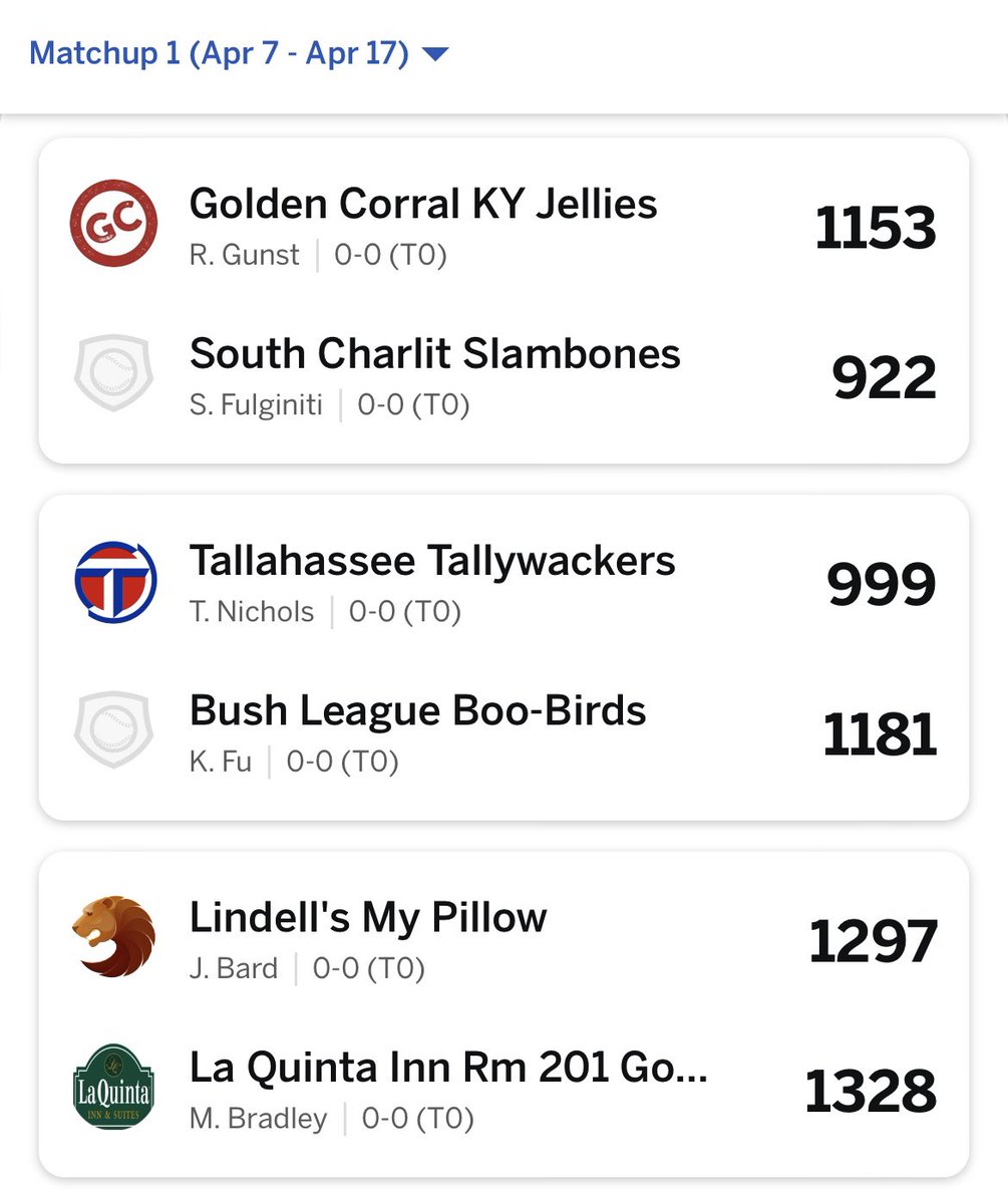 TheCCSFL's tweet photo. Happy Easter and Happy #CCSFLSunday — Week 1 Scoreboard https://t.co/cV8nAthQUH