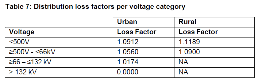 Josh Dippenaar tweet media