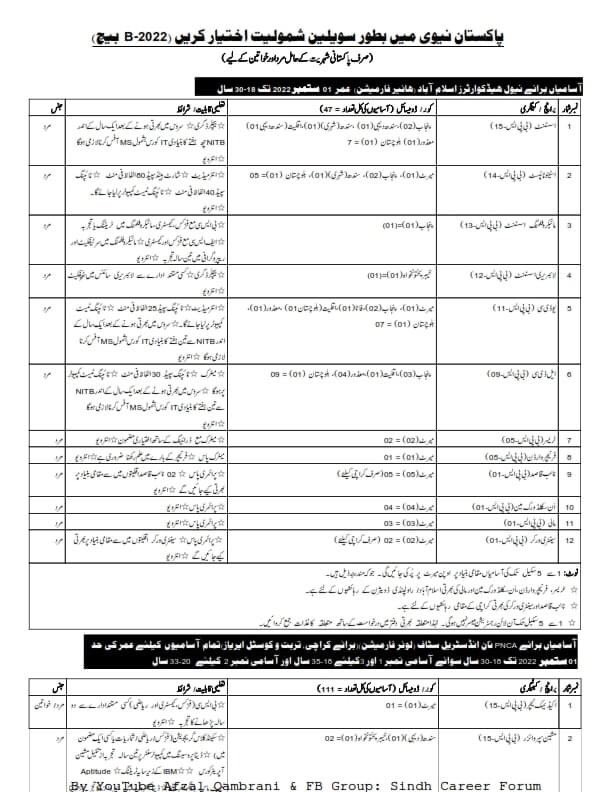 Sindh Career Forum tweet media