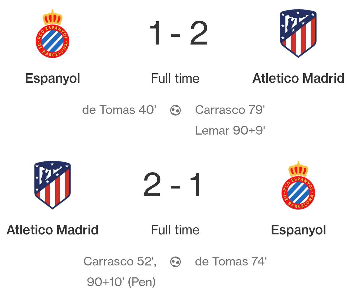 Out Of Context Football (@nocontextfooty) on Twitter photo 