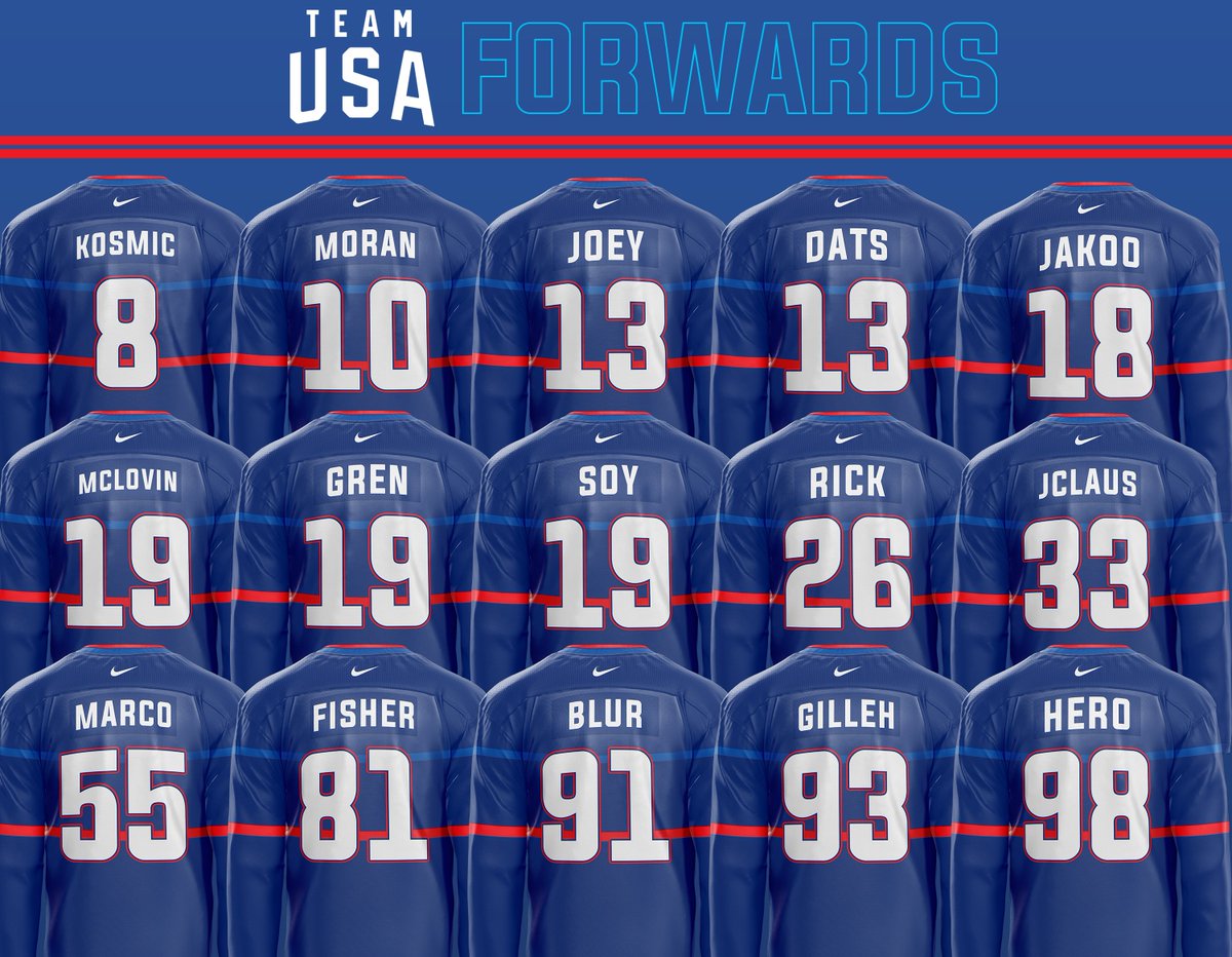 #CanAm🇨🇦🇺🇸 Starts this week and here is your 🇺🇸 Forward roster reveal 

<a href="/Rickchel98/">rickchel</a> @MarcoGoes5H0LE <a href="/jvb91/">Justin</a> <a href="/McLxvinn/">brendan</a> <a href="/KosmicEA/">Aedan O’Neill</a> 

<a href="/CaLLMeJakoo/">CaLL Me Jakoo</a> <a href="/NHLJClaus33/">Josh</a> <a href="/ScaryJoeyy/">ScaryJoey</a> <a href="/oHeroism/">James</a> <a href="/MoranNHL_/">Moran</a> 

@giliy93 <a href="/Fisher81_/">Fisher</a> <a href="/YungGren/">Gren</a> <a href="/DegenDats_/">Dats</a>