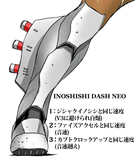 イノシシダッシュ・ネオ! ワン・ツー・スリー 
